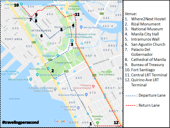 Jalur Keliling Intramuros (Eng)